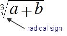 Image result for Radical Definition Math
