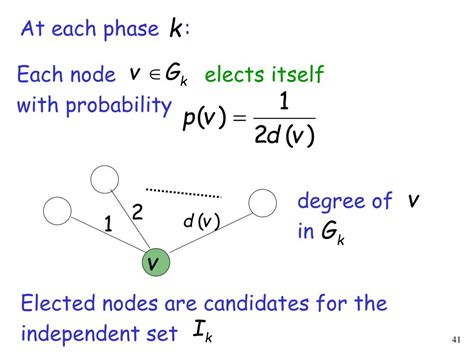 Image result for Parallel and Distributed Algorithm Incrementanl Rules