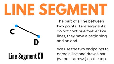 Image result for One Line Segment