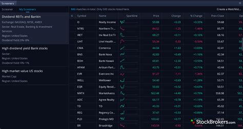 Image result for Webull Platform