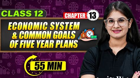 Image result for 5 Year Plan Class 12 Notes