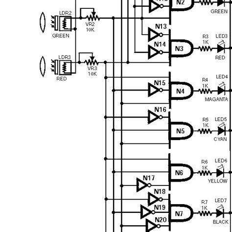 Image result for Digital Color Sensor