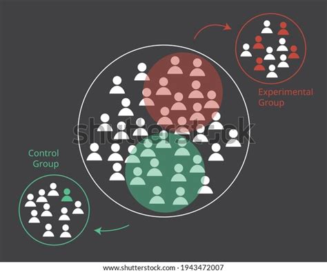 Image result for Randomization Image Clip Art