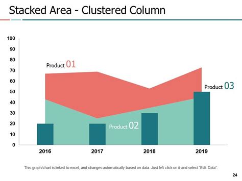Image result for Feature List Slide