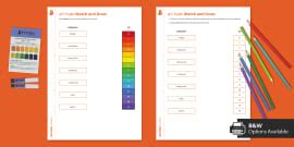 BrainPOP pH Scale Answer Key に対する画像結果