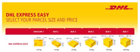 Image result for International Package Size Chart
