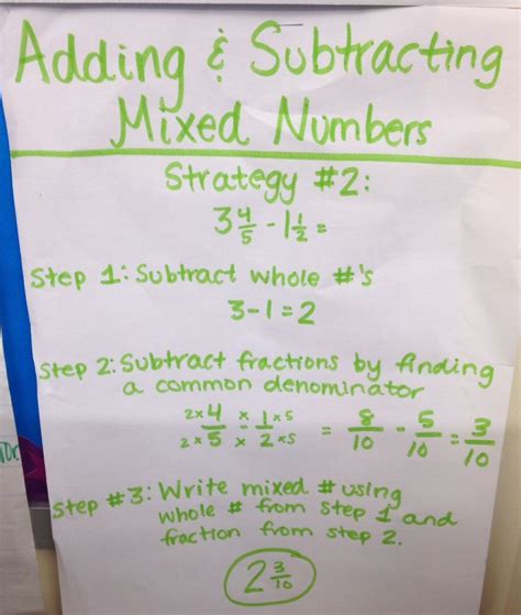 Image result for Adding Mixed Numbers Anchor Chart