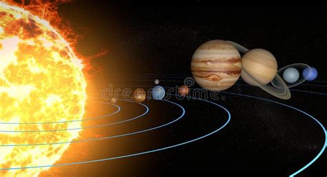 Solar System Diameter に対する画像結果