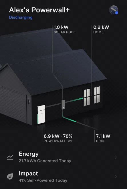 Image result for Custom View Android