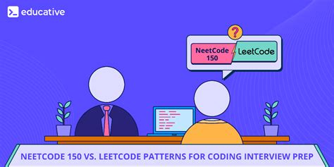 Image result for Neetcode Road Map