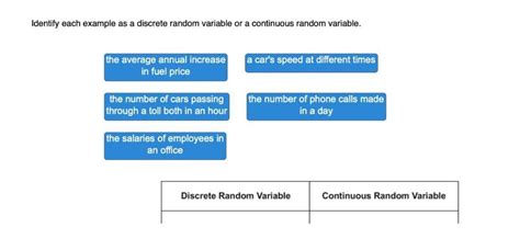 Example of Discrete Random Variable Brainly に対する画像結果