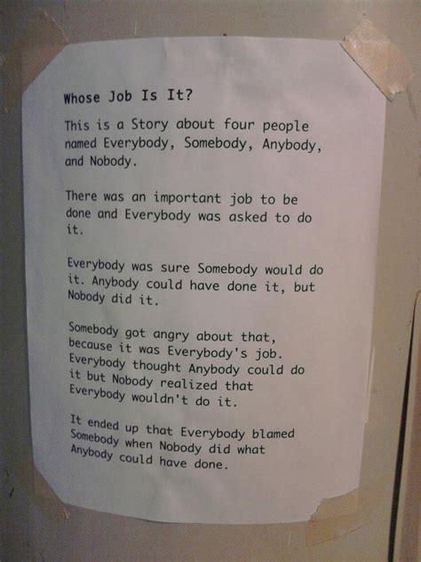 Image result for A Job Is That