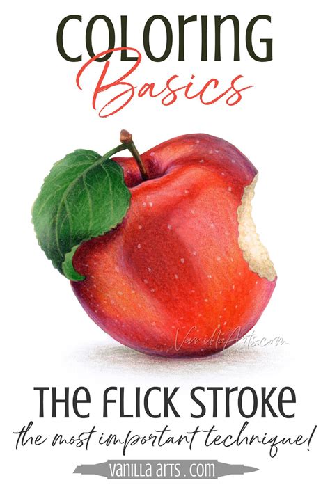 Marker Techniques に対する画像結果