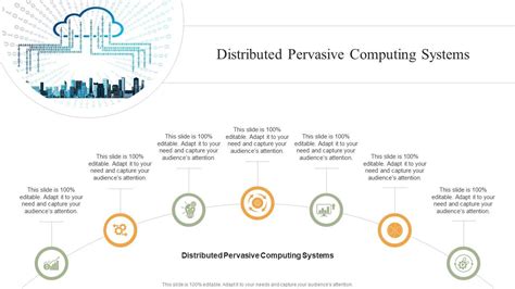 Toradh íomhá ar Distributed Systems Slides