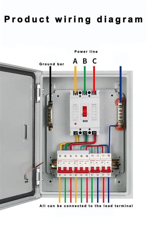 Image result for 3 Phase Distribution Panel Box