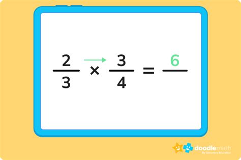 Toradh íomhá ar Rational Numbers Examples Grade 4