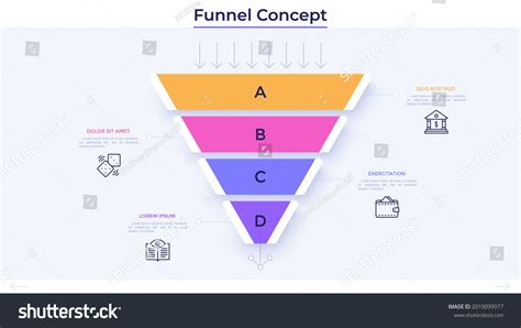 Image result for Process Funnel Diagram Types
