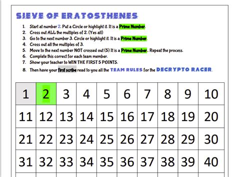 Sieve of Eratosthenes - Prime Numbers Worksheet | Teaching Resources