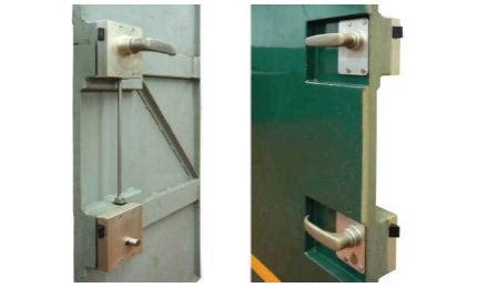 Image result for Lock Roller in a Train