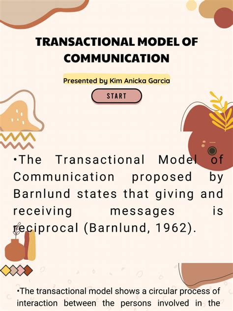 Image result for Creative Transaction Communication Model
