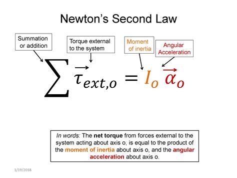 Image result for Torque Inertia Equation