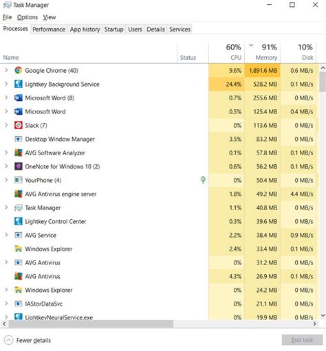 Image result for User Accounts Run Command