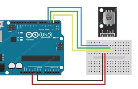 Image result for How Do Arduino Encoders Work
