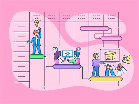 Image result for Time Chart Layout