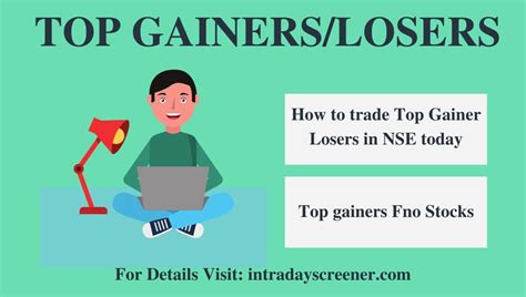 Image result for Top Gainers List How to Calculate