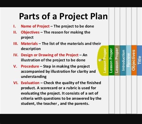 Image result for Components of a Project Plan