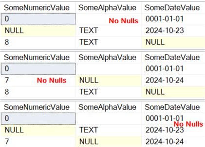 Image result for SQL Check for Null