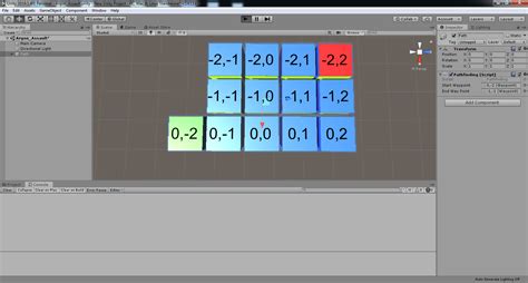 Image result for Unity Crash