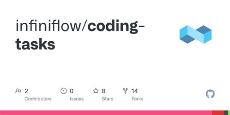 Afbeeldingsresultaten voor Coding Task GCSE