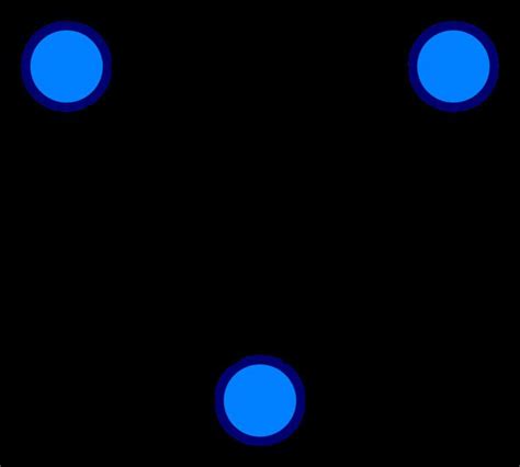 Image result for What Is a Directed Graph