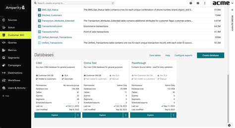 Afbeeldingsresultaten voor How to Make User Input in SQL