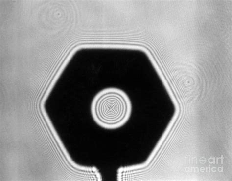 Image result for Diffraction and Interference