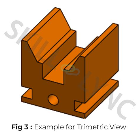 Toradh íomhá ar Drawing View Types
