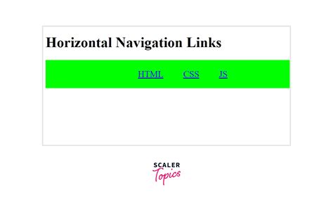 Image result for What Is Display Inline Block in CSS