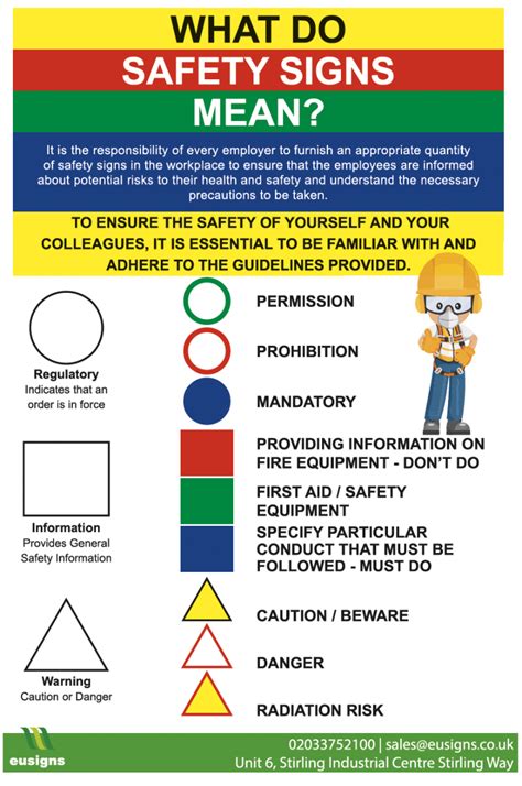 Image result for Color Code for Safety Signs