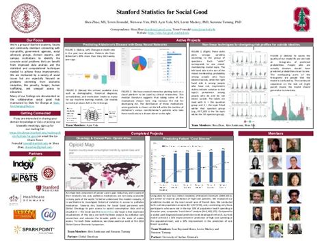 Toradh íomhá ar Data Science Conference Poster