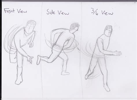 Image result for Throwing Back Hand Reference