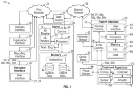 Image result for Patent Sample PDF Machine Learning