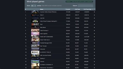 Toradh íomhá ar Seen Steam Game