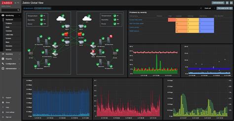 Image result for Zabbix Icon Pack