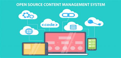 Open Source Content Management માટે ઇમેજ પરિણામ