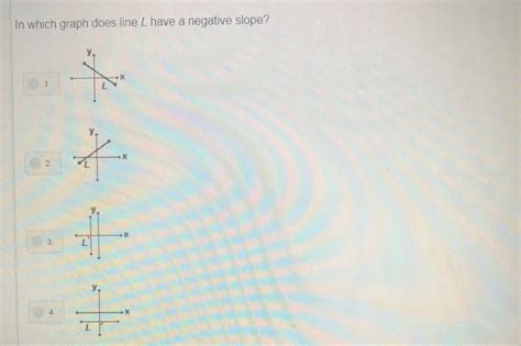 Graph Low-Slope に対する画像結果
