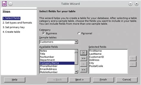 Image result for Good Database Front