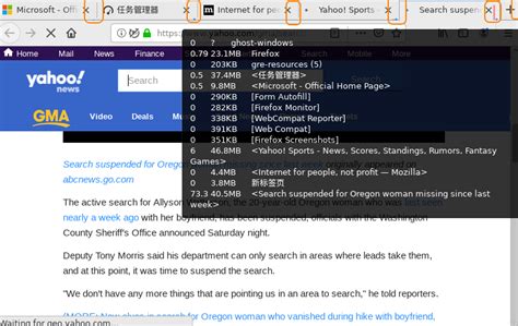 Image result for Tasks Memory Bar
