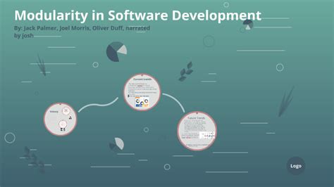 Image result for Modularity Components Software Development Clip Art