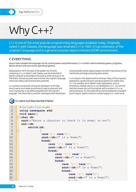 Toradh íomhá ar Python Programs in C++